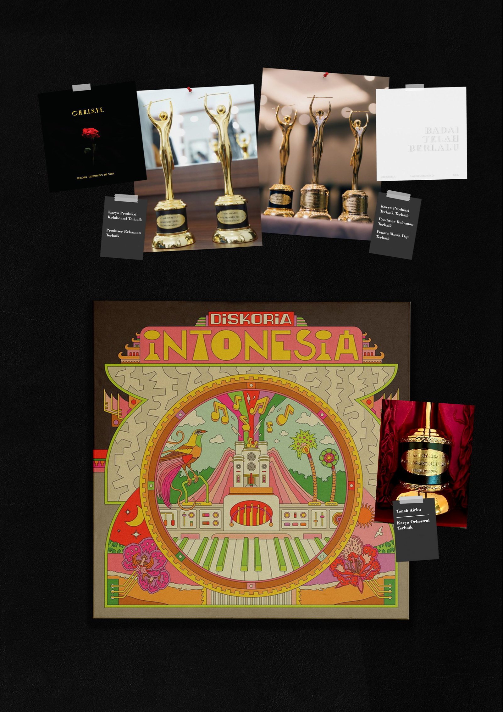 Diskoria releases and awards, including the INTONESIA album